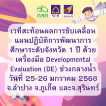 เวทีสะท้อนผลการขับเคลื่อนแผนปฏิบัติการพัฒนาการศึกษาระดับจังหวัด 1 ปี ด้วยเครื่องมือ Developmental Evaluation (DE) ช่วงกลางน้ำ วันที่ 25-26 มกราคม 2568 จ.ลำปาง จ.ภูเก็ต และจ.สุรินทร์